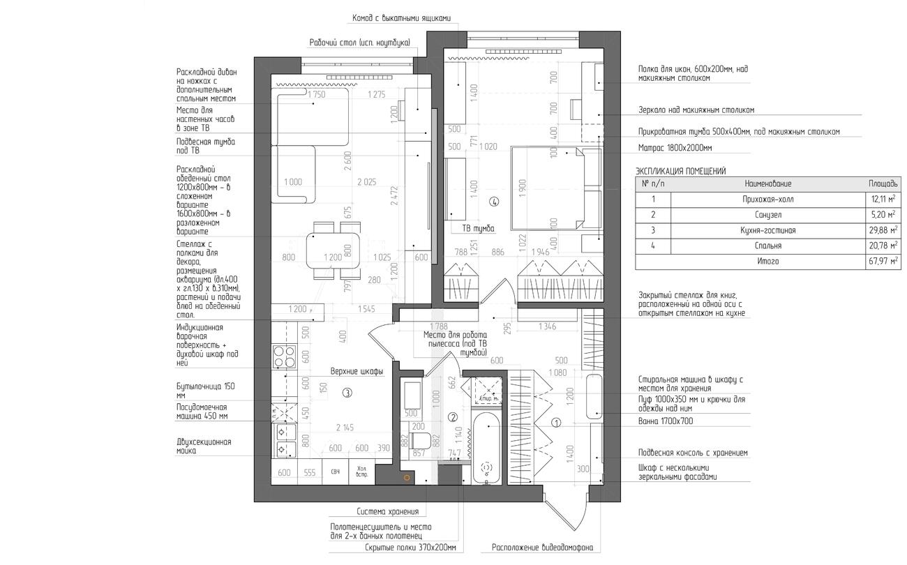 Планировочное решение