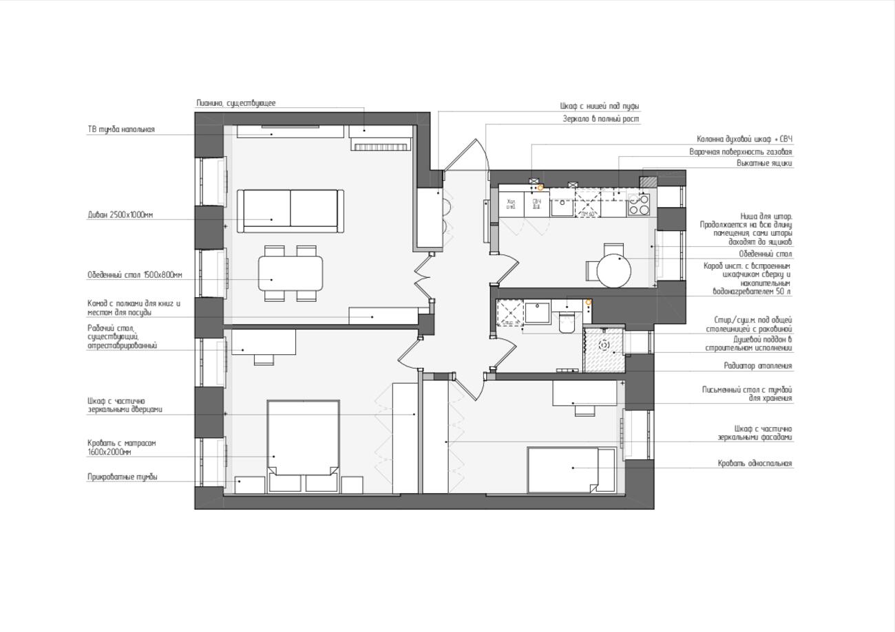 Планировка